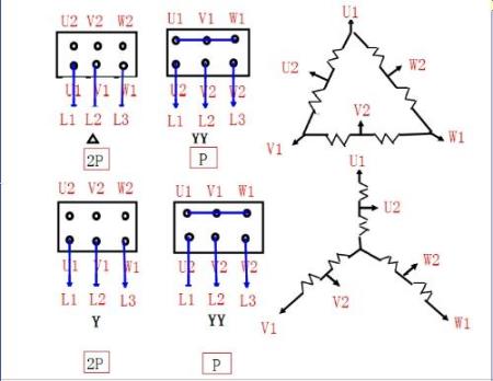 双速电机原理及接线图